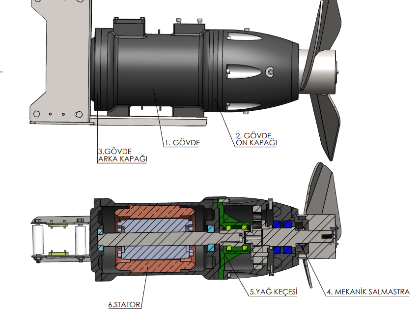 Gübre Karıştırıcı